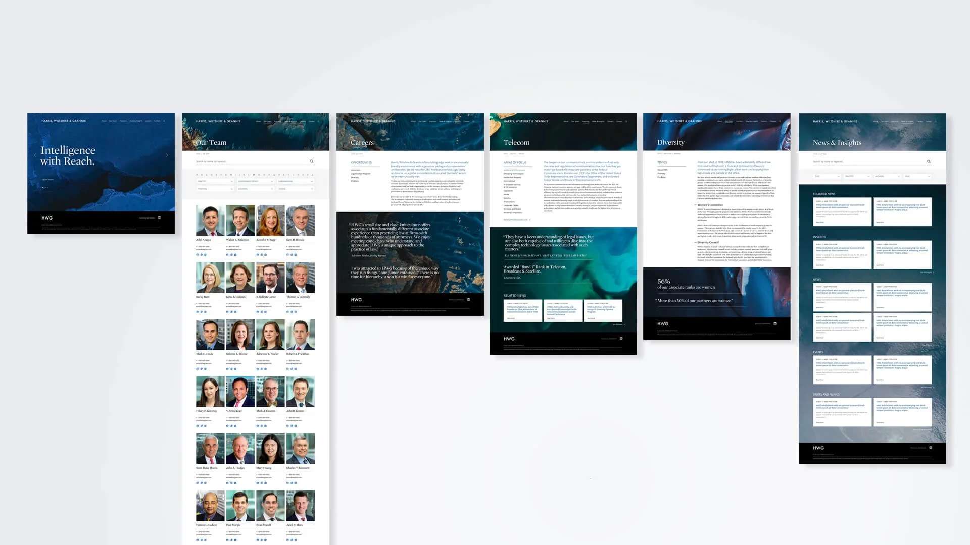 A series of website pages for a company called Harris, Wiltshire & Grannis, featuring sections on team, careers, telecom, diversity, news, insights, events, and blogs, with a consistent blue and black color scheme.