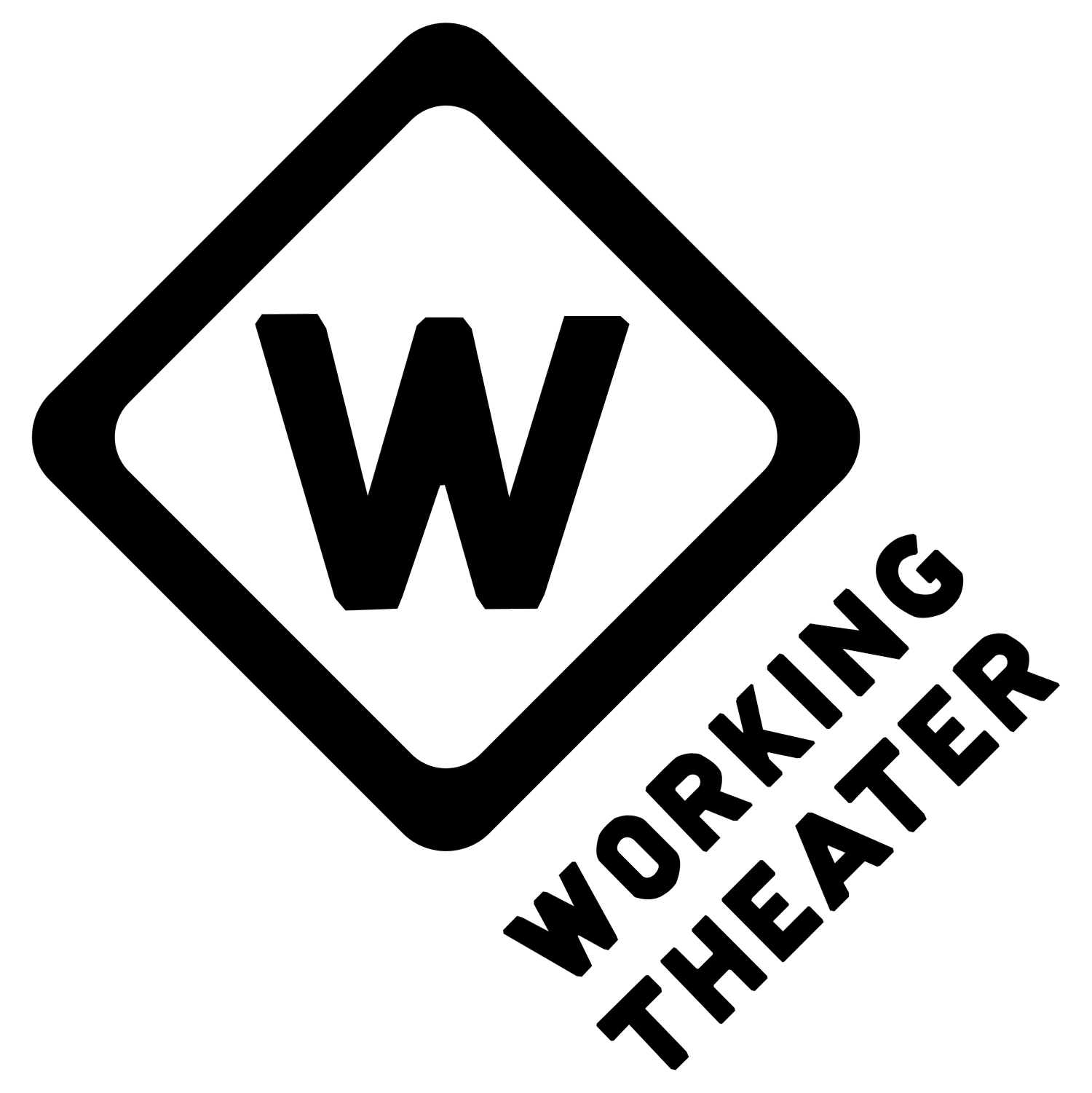 Working Theater