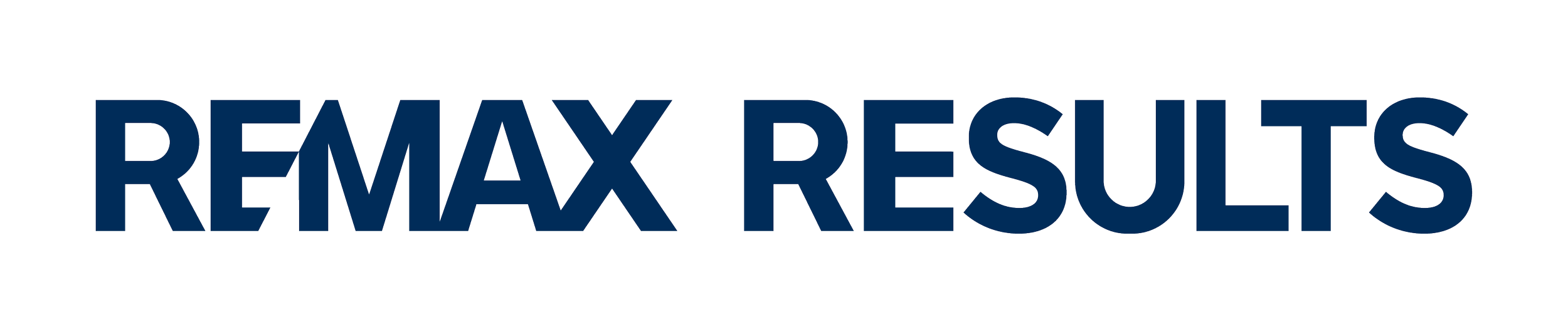 Remax Results logo with navy blue text on a white background.