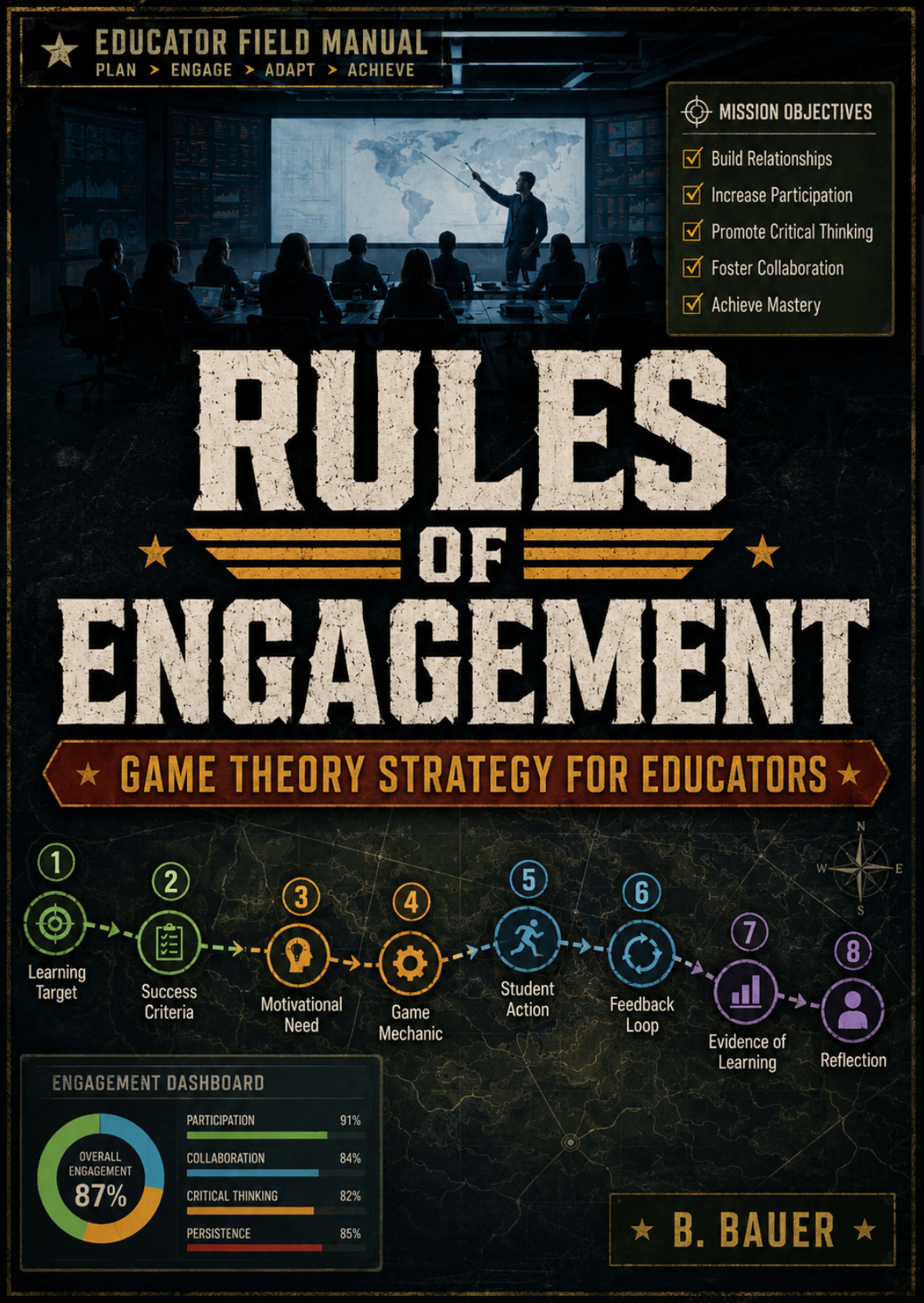Cover of a book titled 'Rules of Engagement: Game Theory Strategy for Educators'. The cover features a classroom scene with a teacher pointing at a world map and students sitting at desks. A sidebar lists mission objectives like building relationships, increasing participation, and fostering collaboration. A colorful infographic at the bottom shows engagement metrics with percentages.
