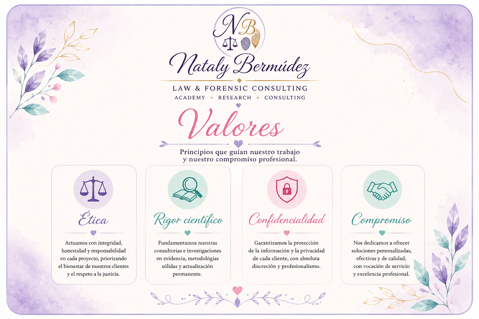 Certificado con la marca personal de Nataly Bermúdez, que contiene los principios de los valores como ética, rigor científico, confidencialidad y compromiso, con decoraciones florales en tonos pastel y texto en diferentes estilos y colores.