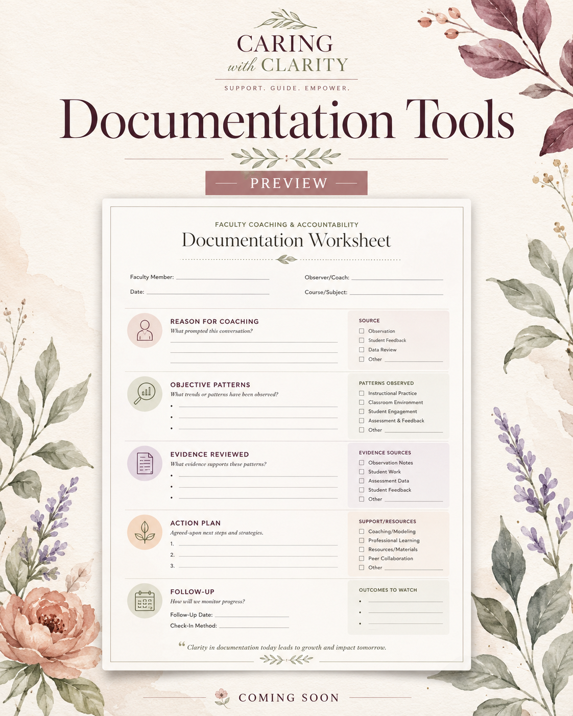 A preview of a document worksheet titled 'Documentation Tools' from 'Caring with Clarity,' designed for faculty coaching and accountability. The worksheet includes sections for faculty member, observer, course, reason for coaching, objective patterns, evidence reviewed, action plan, follow-up, and outcomes to watch, with decorative floral elements surrounding the worksheet.
