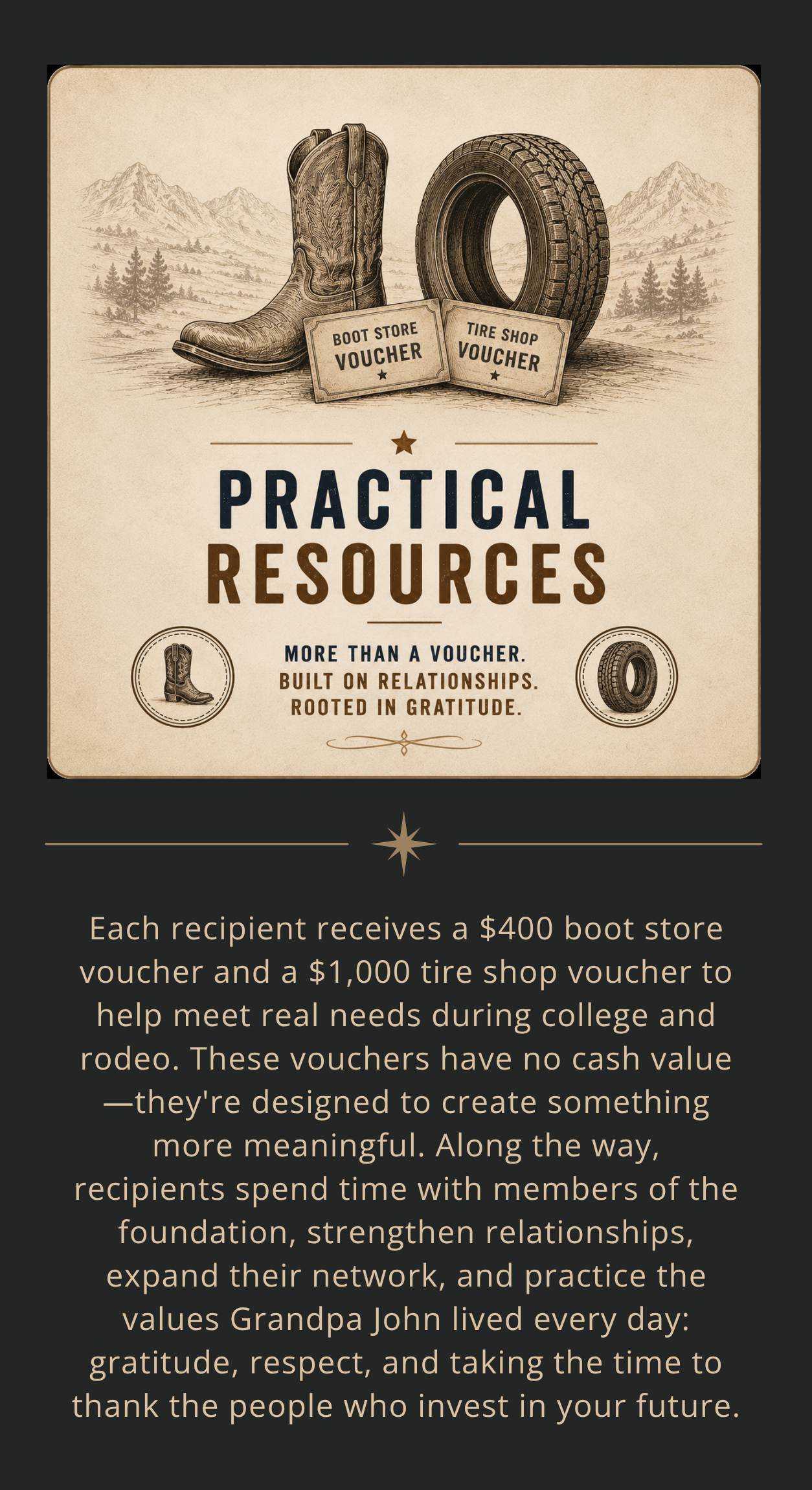 Illustration of a cowboy boot and a tire, with voucher tags labeled "Boot Store Voucher" and "Tire Shop Voucher." The image has mountains and trees in the background, with text promoting practical resources and vouchers for a boot store and tire shop.