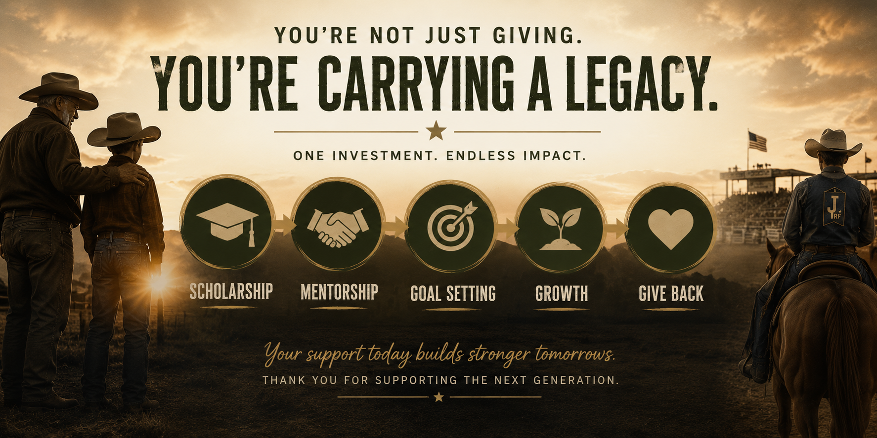 A sunset scene at a rodeo with a man and boy dressed in cowboy hats and western attire on the left, and a woman on horseback on the right, with a message about carrying a legacy through investment in education, mentorship, goal setting, growth, and giving back.