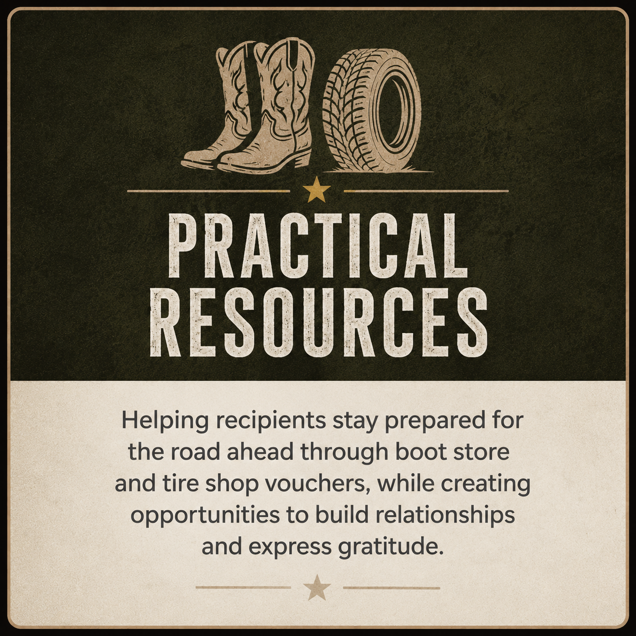 Poster with boots and a tire at the top, titled 'Practical Resources,' encouraging preparedness with vouchers for a boot store and tire shop, emphasizing relationship building and gratitude.