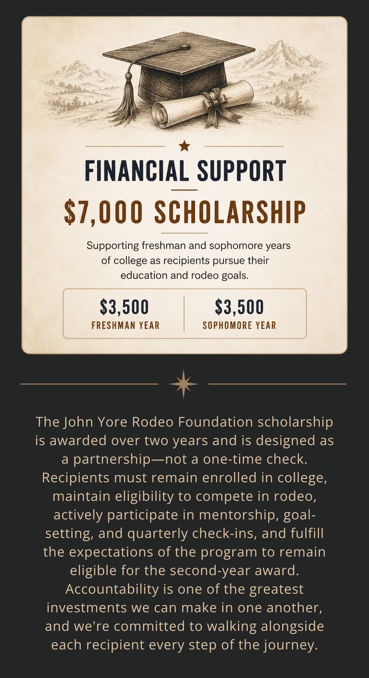 A vintage certificate or flyer with an illustration of a graduation cap and diploma at the top, advertising a $7,000 scholarship for college students supported by the John Yore Rodeo Foundation.