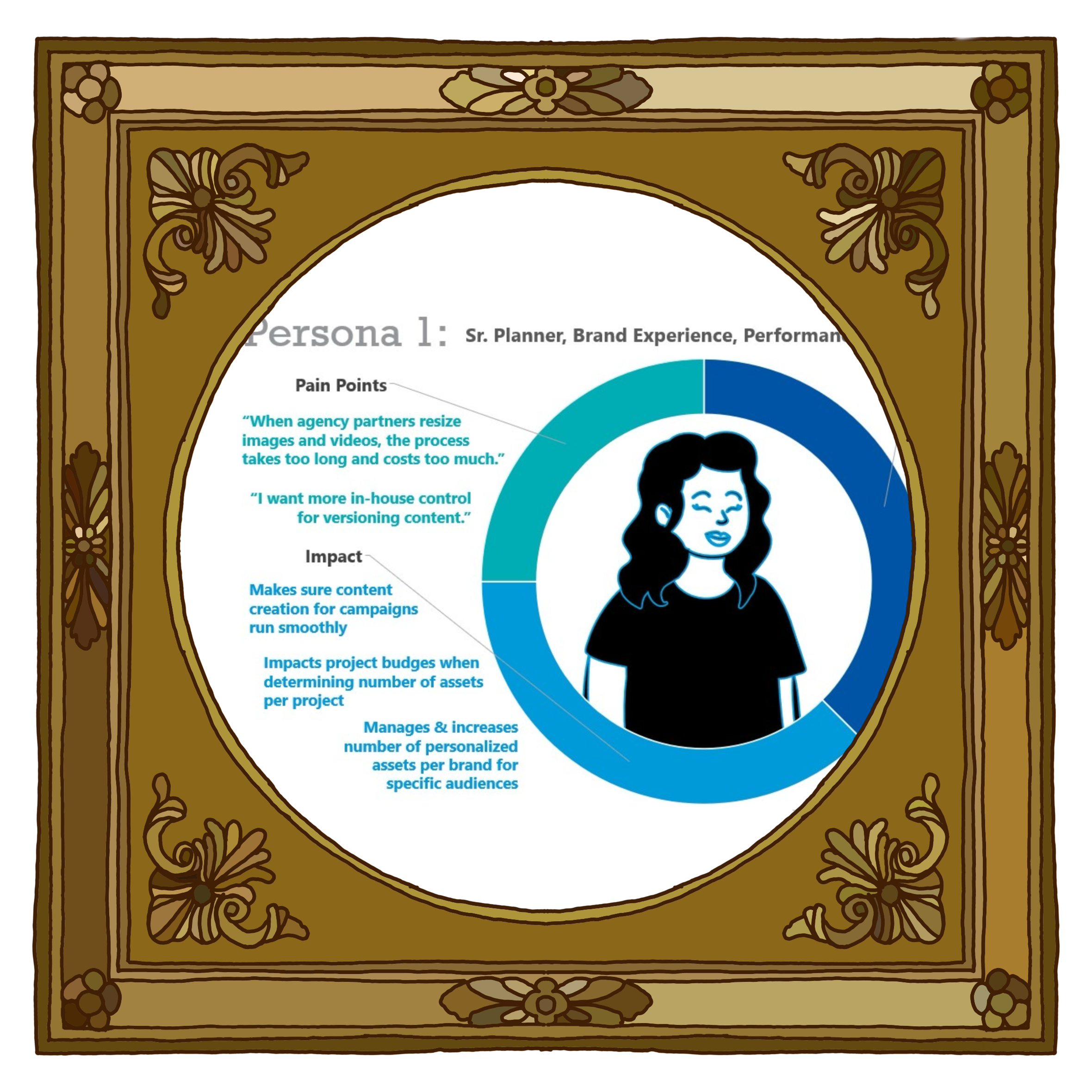 Use Case 1: Content Automation