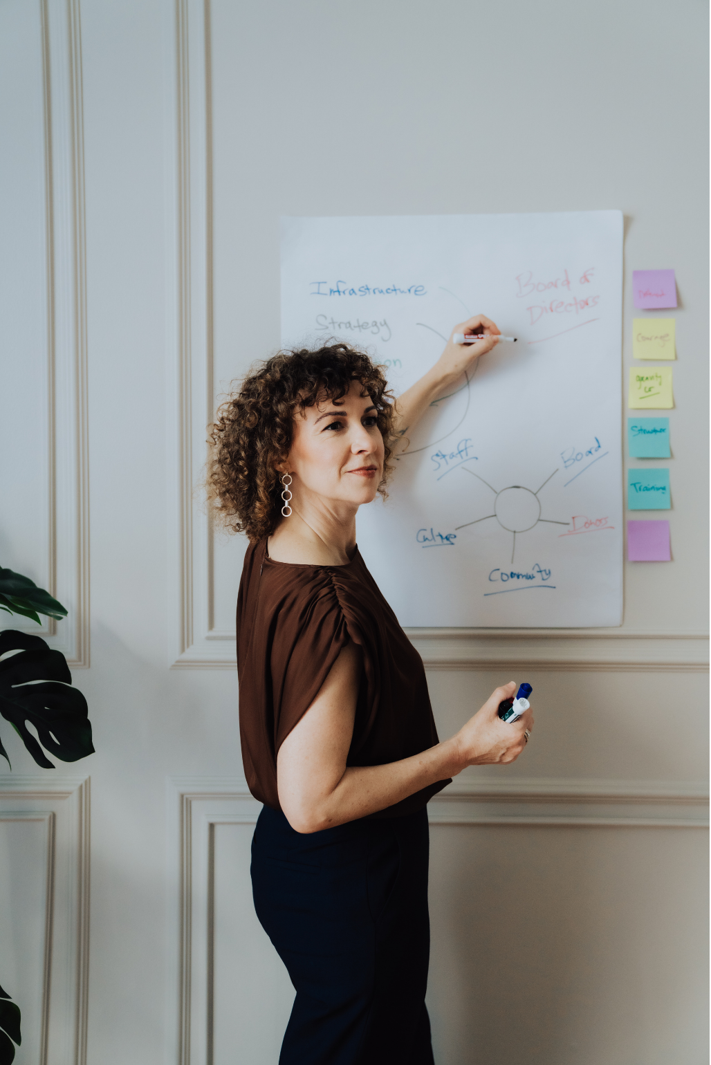 A woman with curly hair in a brown top writes on a large white paper with colored markers, surrounded by sticky notes, in a professional setting.