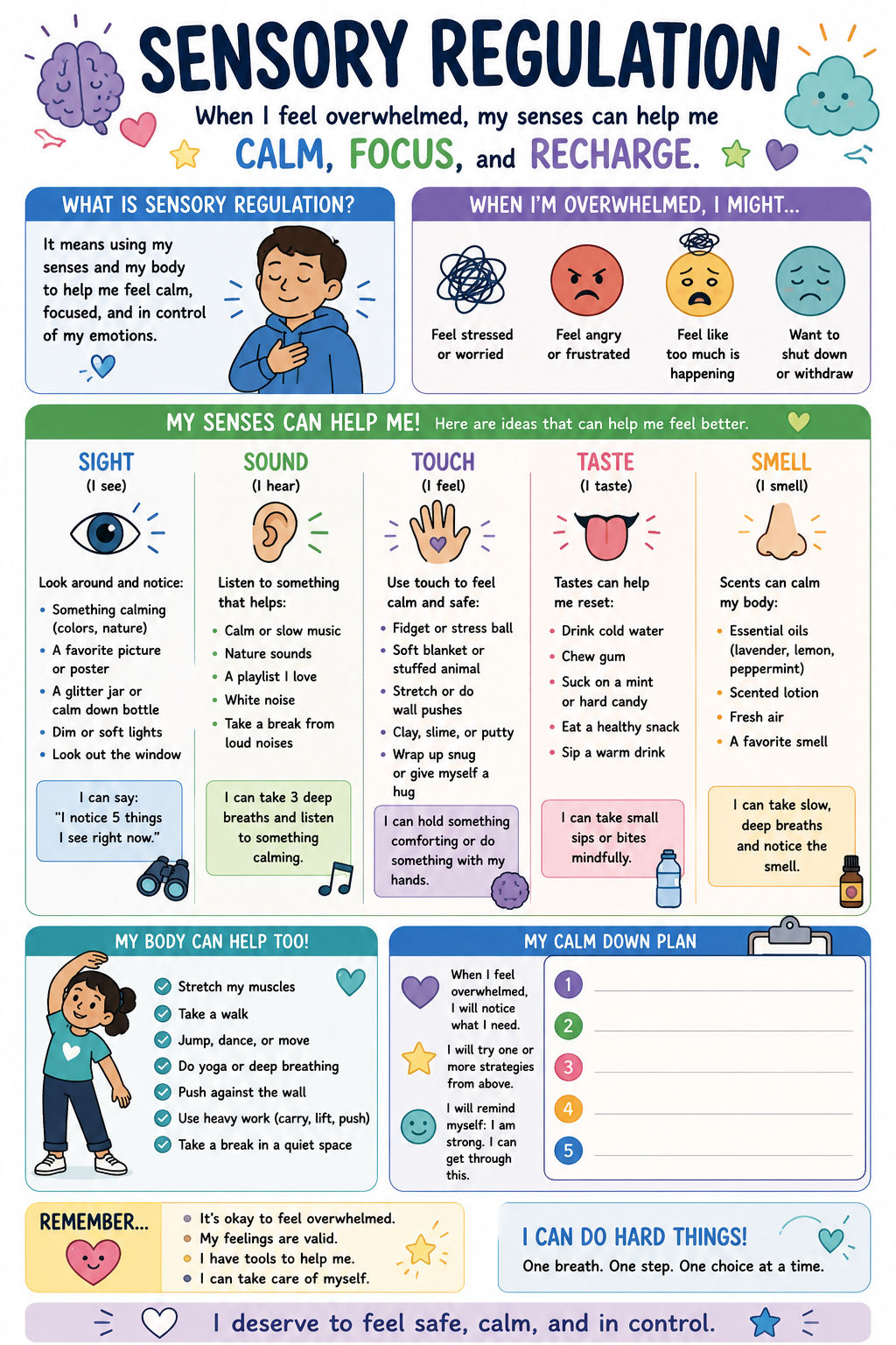 Sensory Regulation Visual 1.png