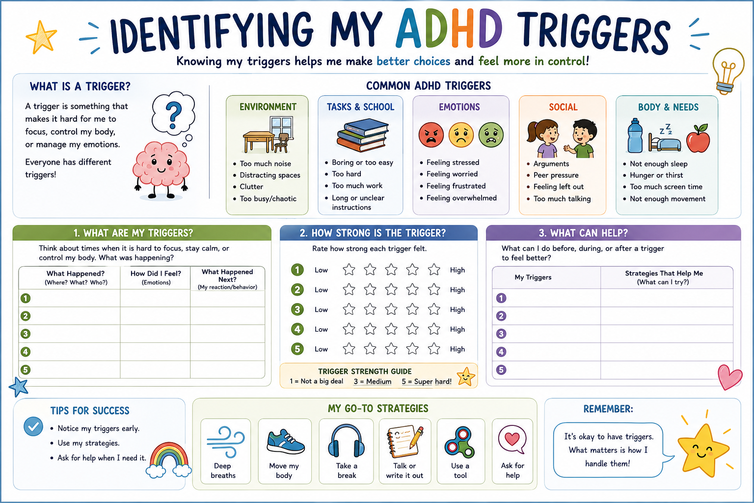 Identifying ADHD Triggers