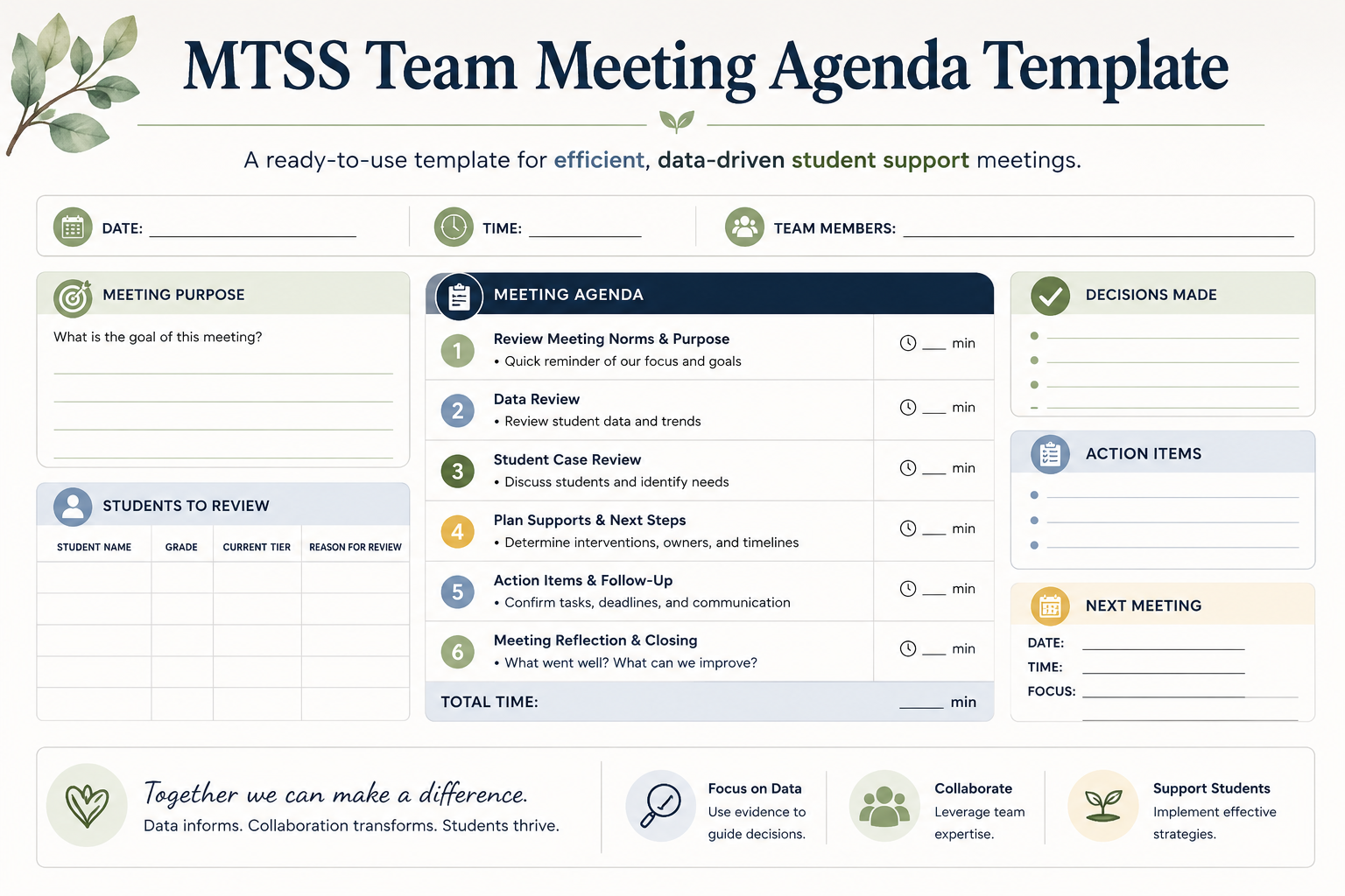 MTSS Team Meeting Agenda