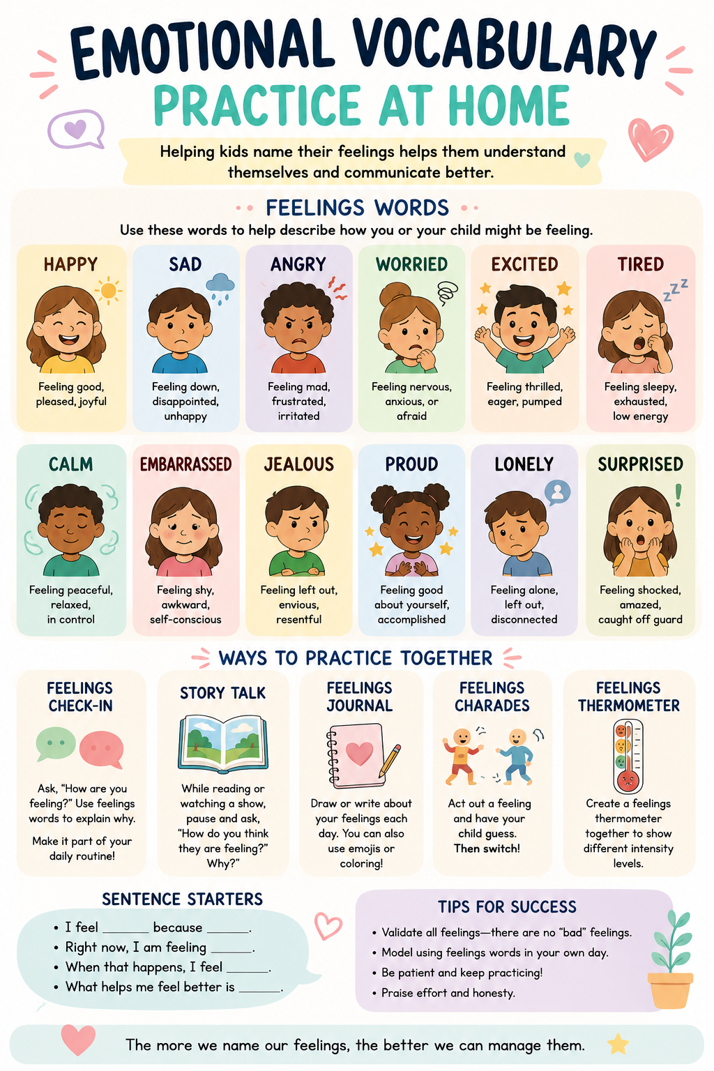 Emotional Vocabulary Practice Visual