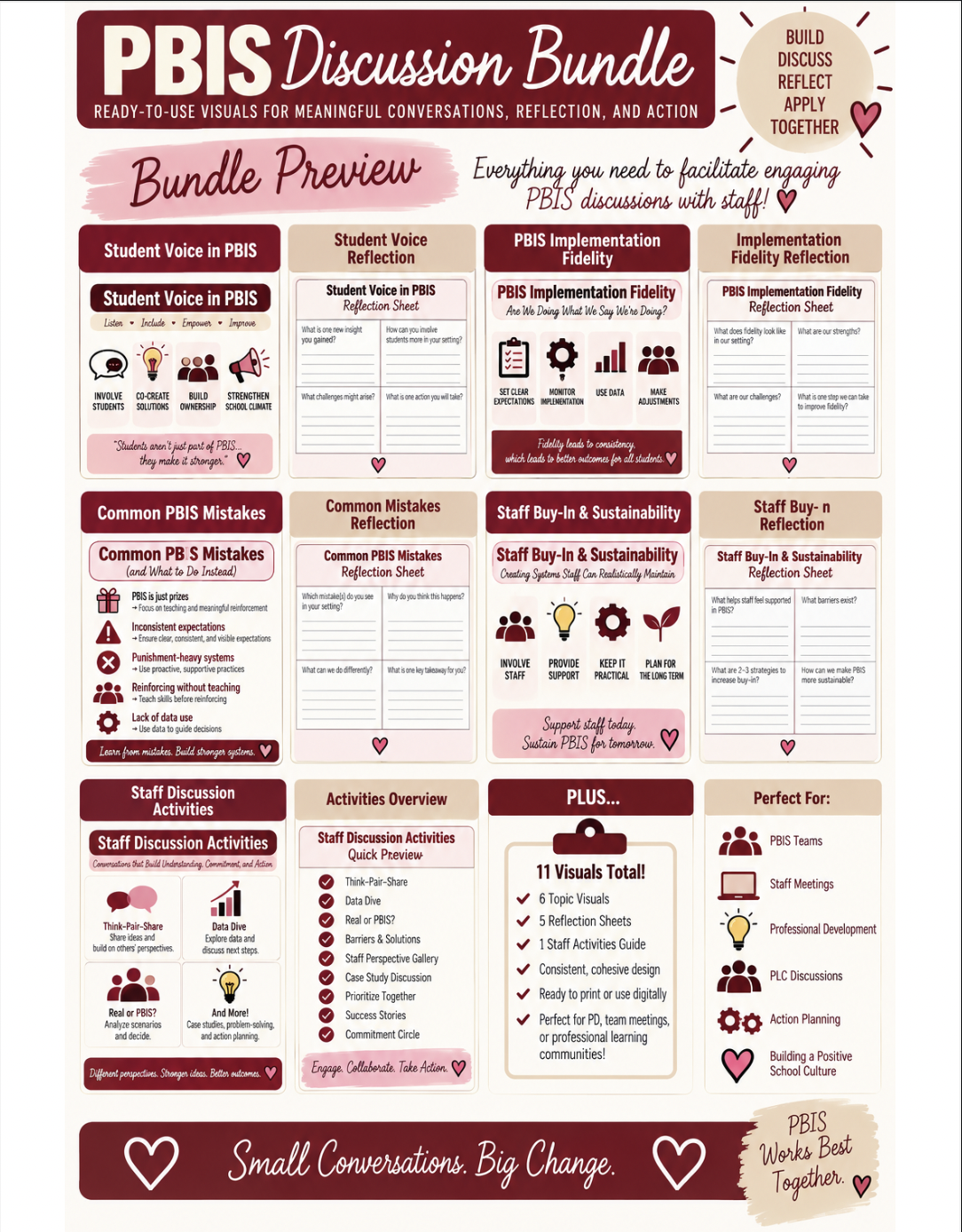 BUNDLE! PBIS Professional Development