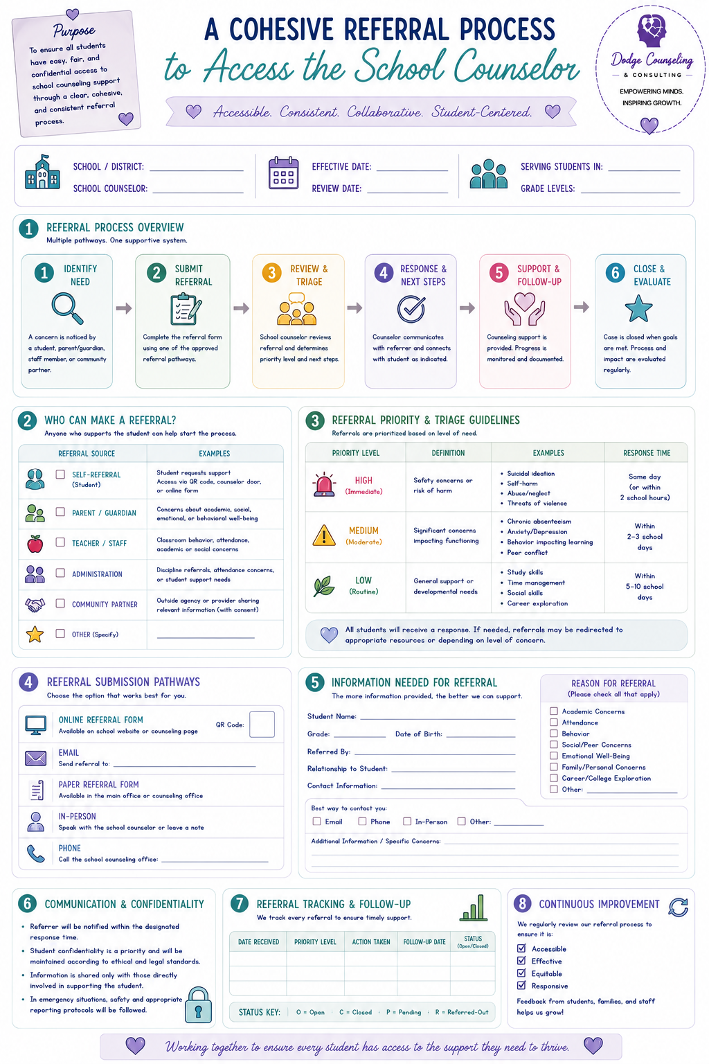 School Counselor Referral Process