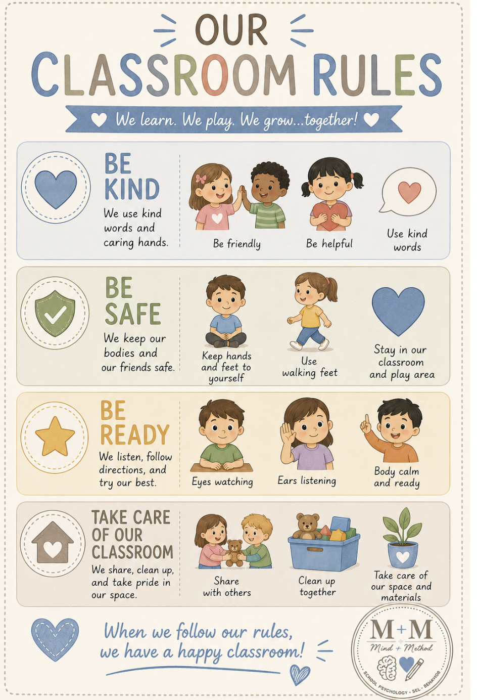 Pre-K Classroom Rules Visual