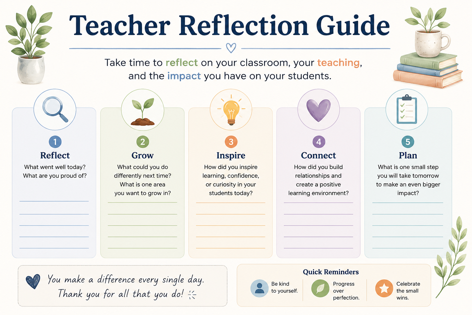 Teacher Reflection Guide .png