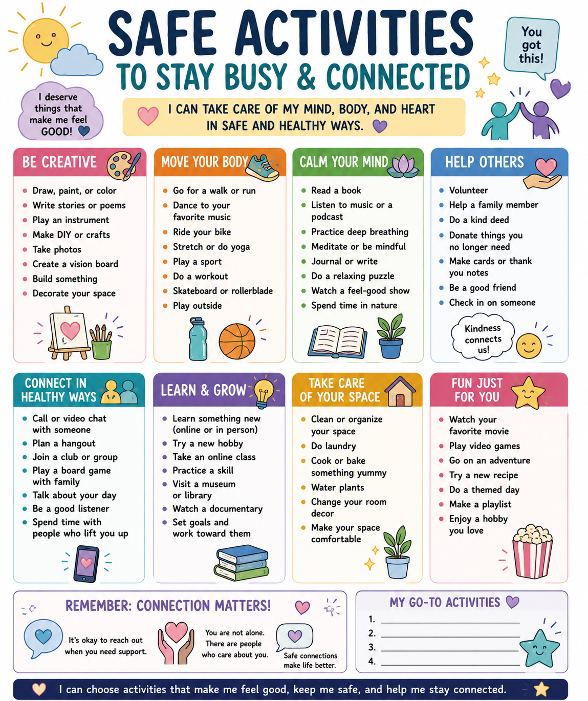 Safe Activities Visual