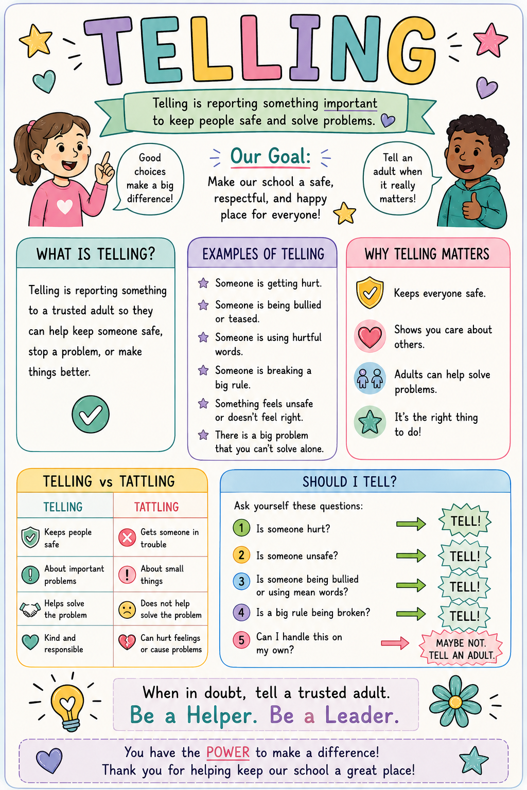 Telling Infographic