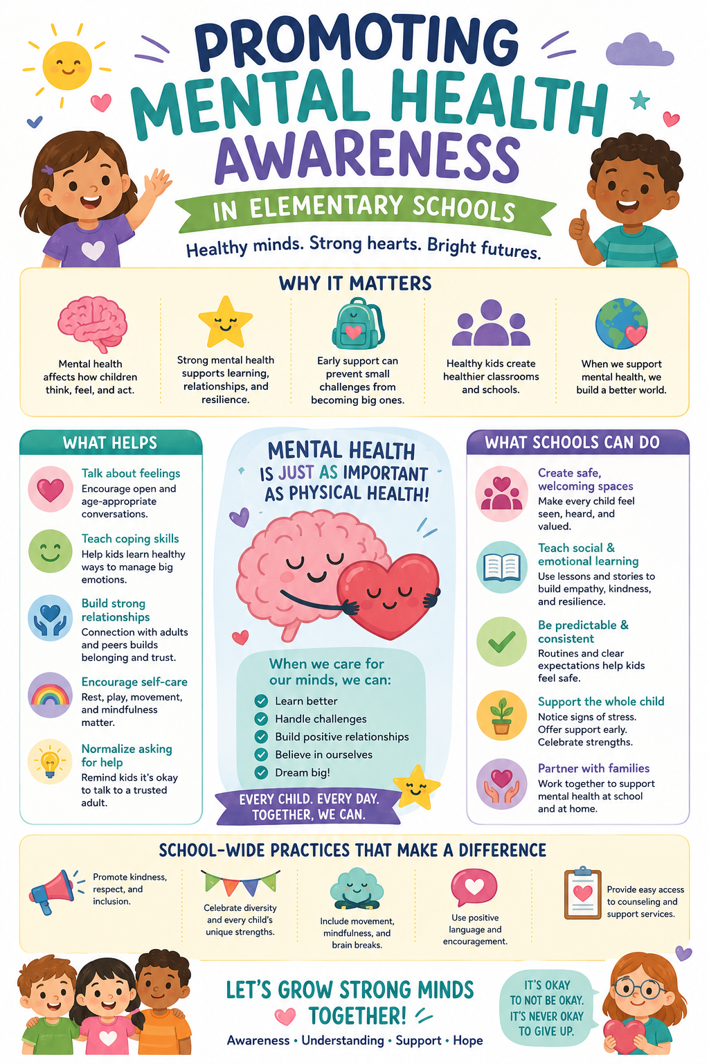 Promoting Awareness of Mental Health (K-5)