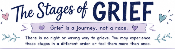BUNDLE! 5 Stages of Grief Workbook for K-5