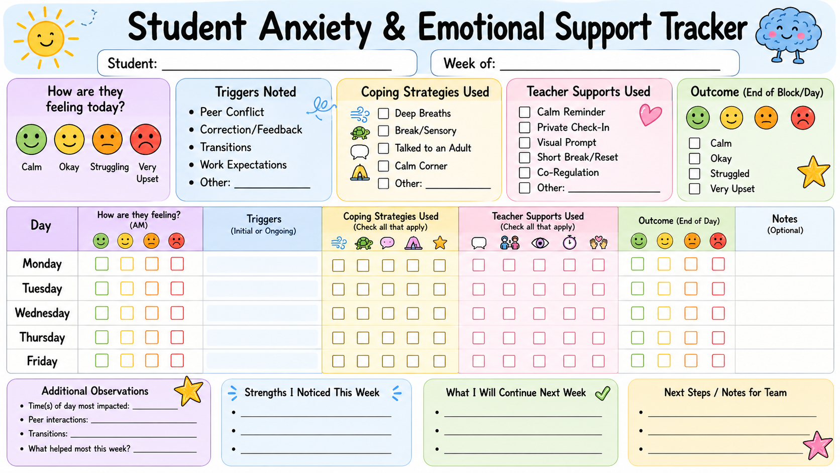 Teacher Version - Behavior CICO Tracker