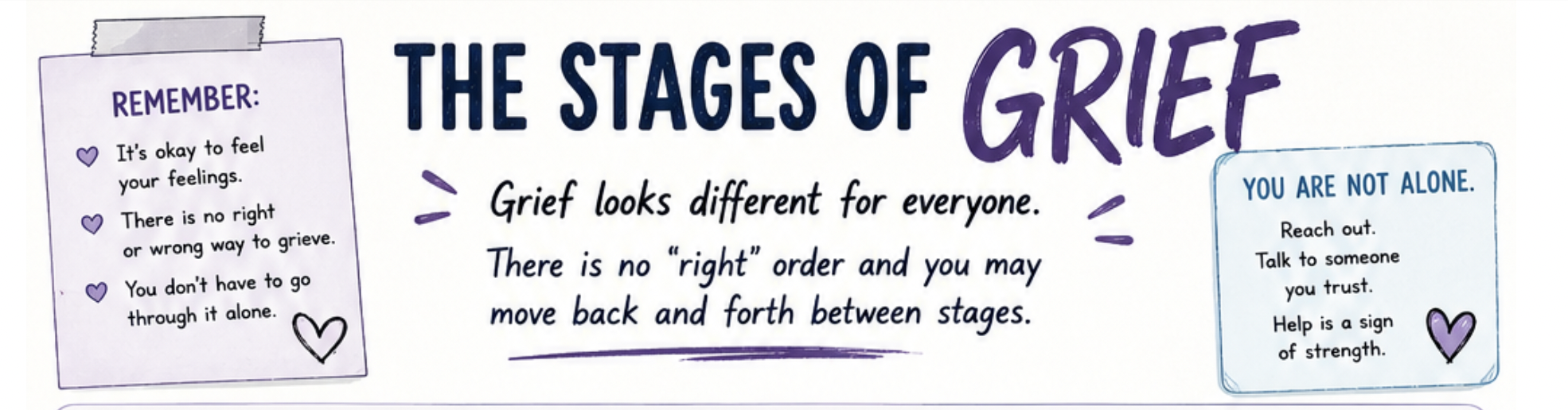 BUNDLE! Stages of Grief Workbook - Grades 6-12