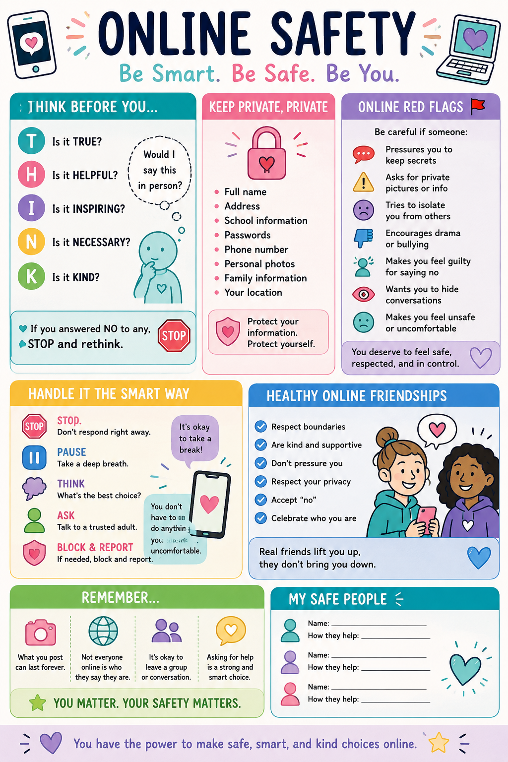 Online Safety Visual (5-12th Grade)