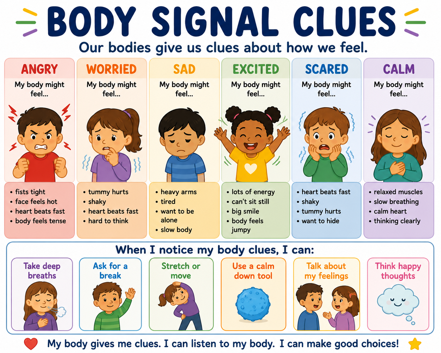 Body Signals and Clues Visual