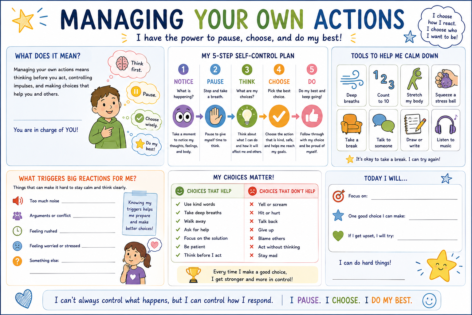 Managing Actions