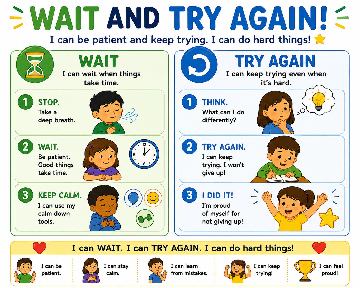 Wait and Try Again Visual (PreK-1st Grade)