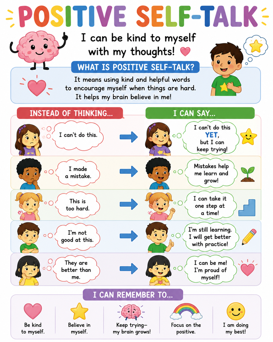 Positive Self-Talk Visual