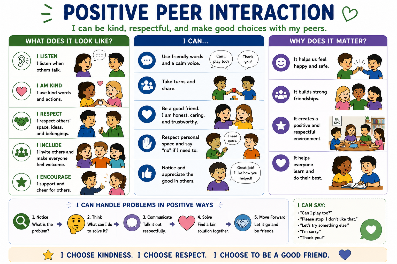 Positive Peer Interaction Visual