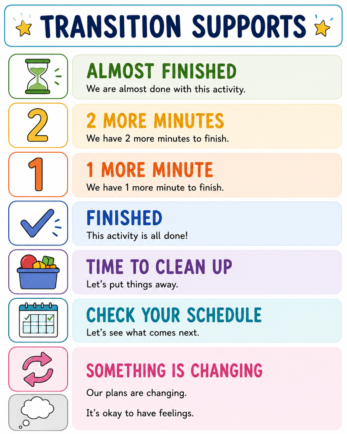 Transition Support Visual