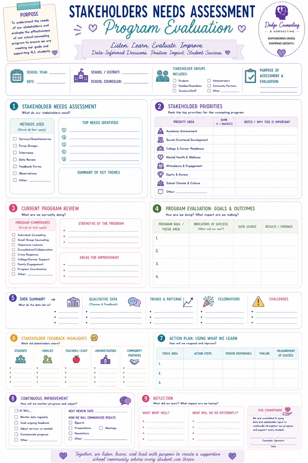 Program Evaluation Template