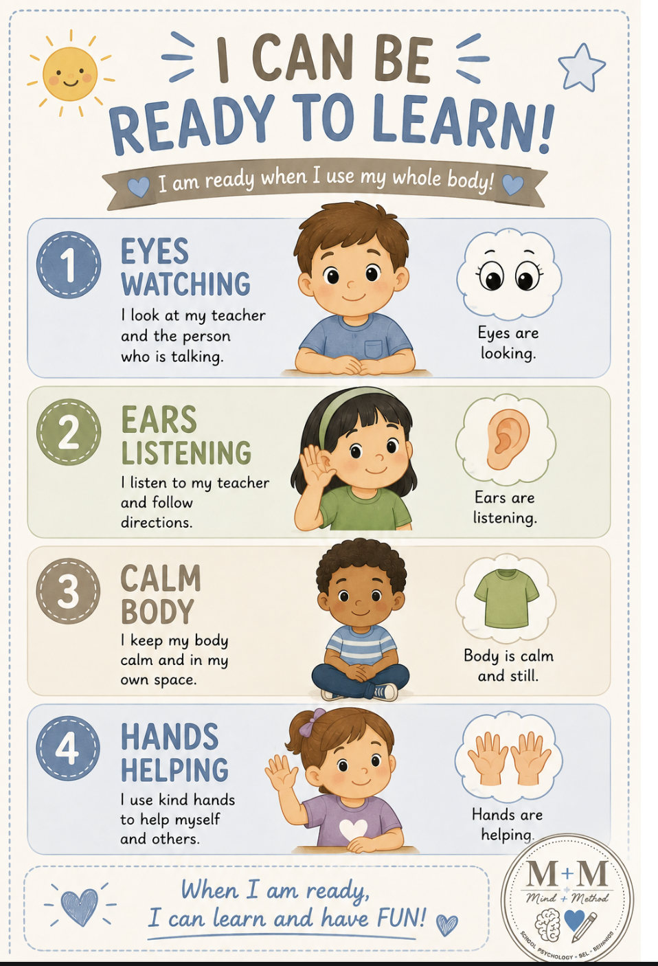Whole Body Listening, Ready to Learn Visual (Pre-K)