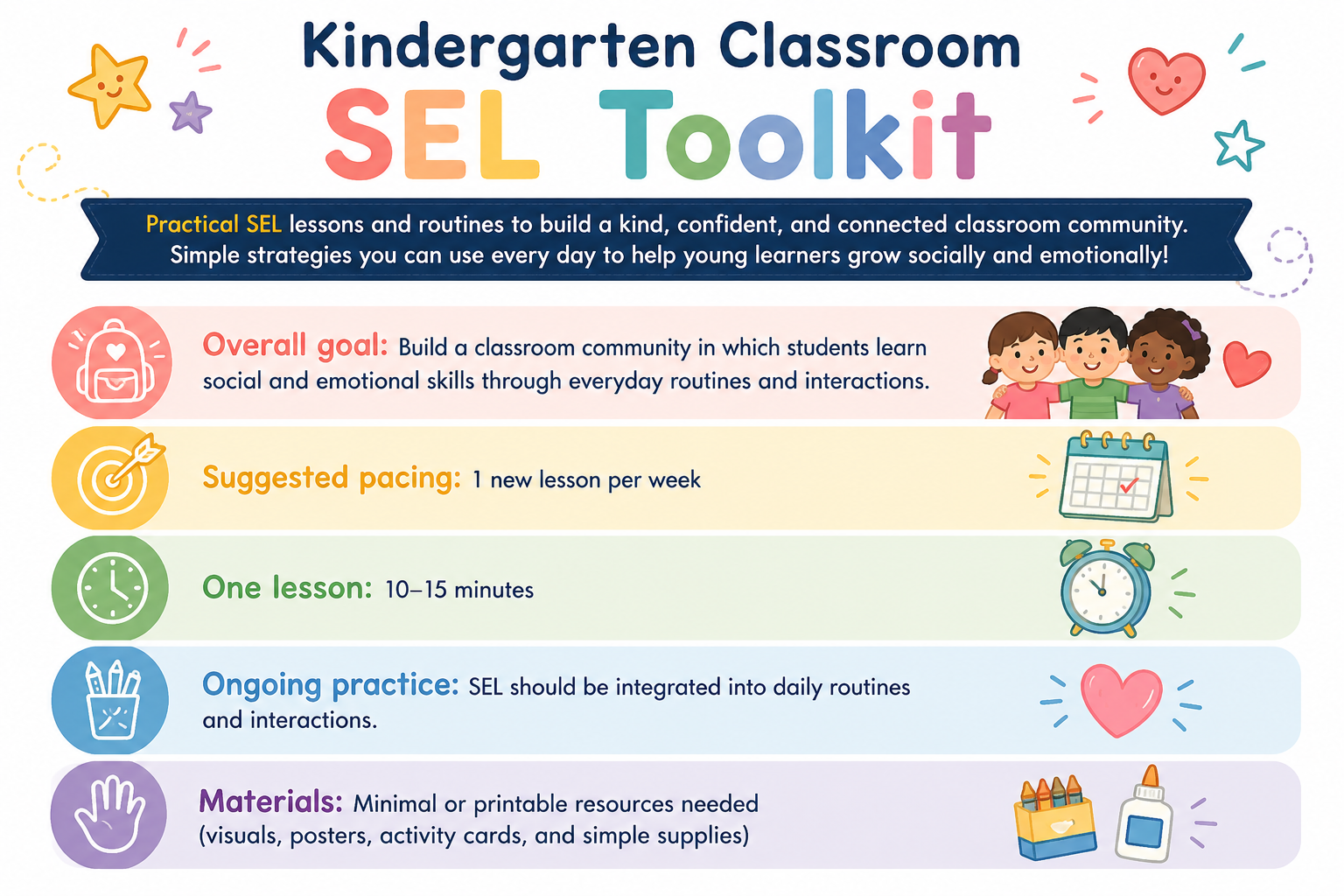 Kindergarten Classroom SEL Toolkit