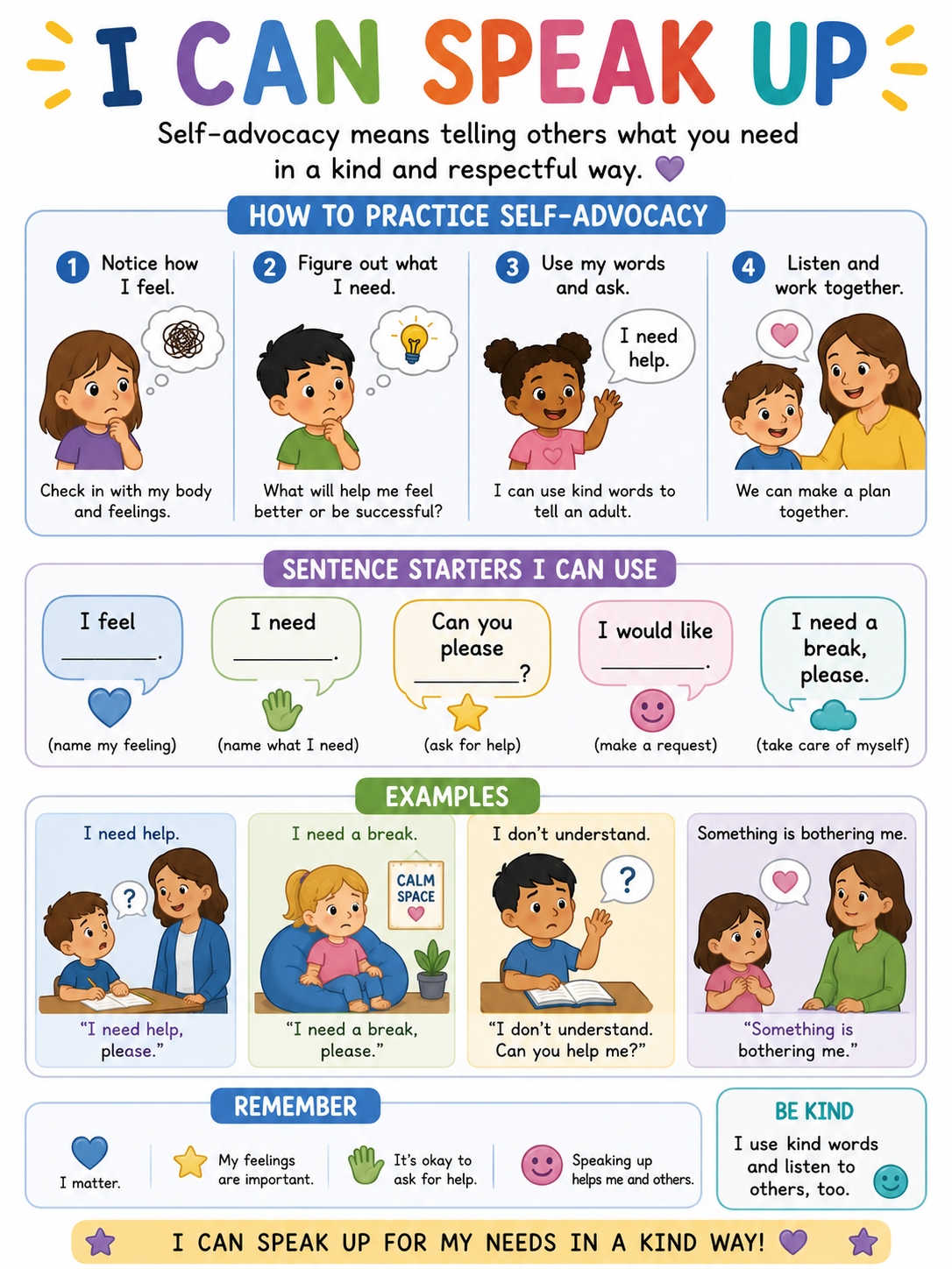 Self-Advocacy Visual (PreK-2nd Grade)