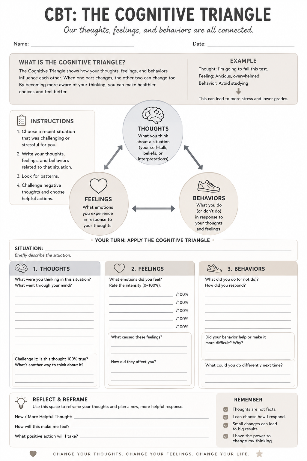 CBT: The Cognitive Triangle Worksheet