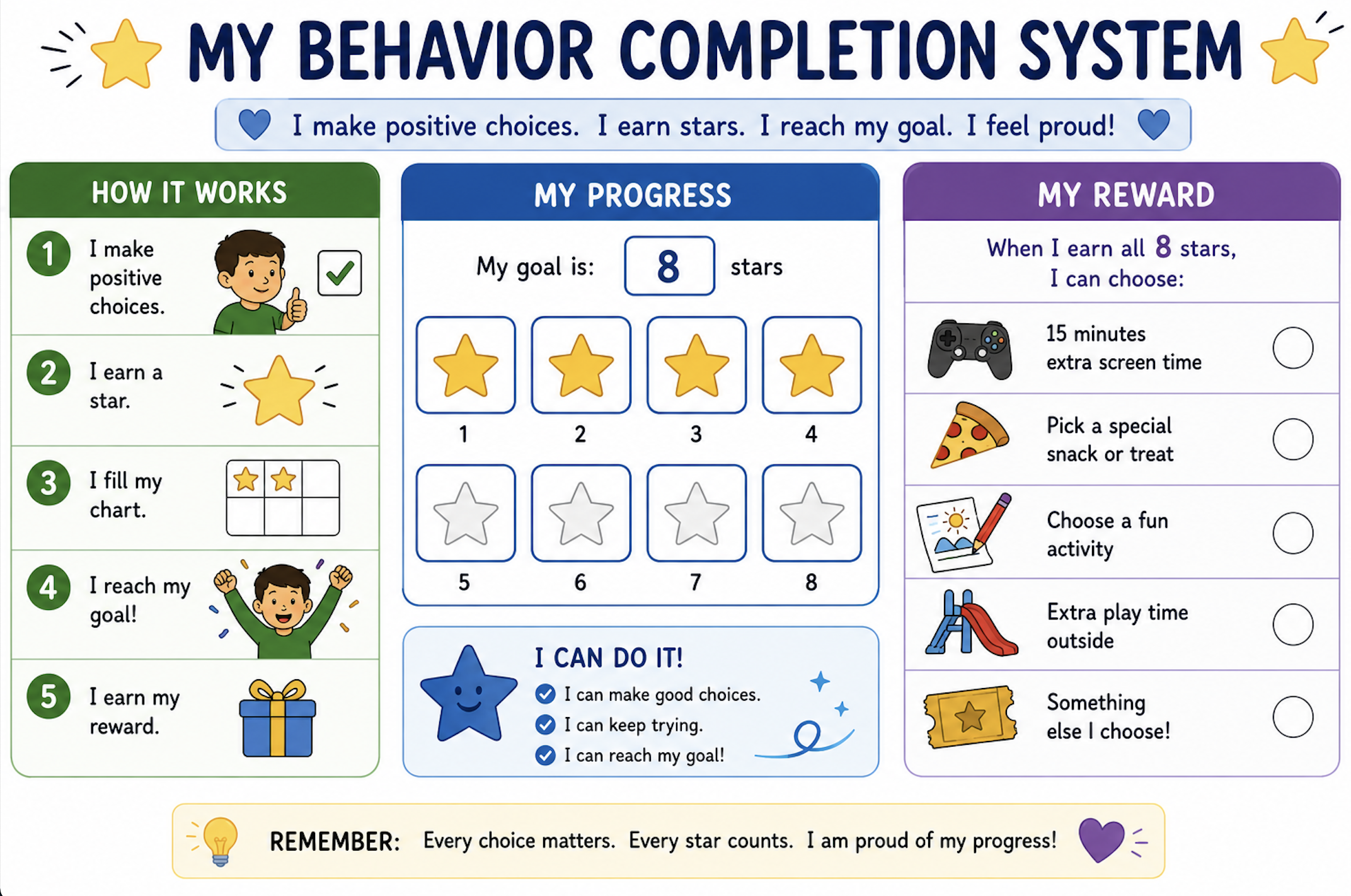 Behavior Completion System Token Board Visual