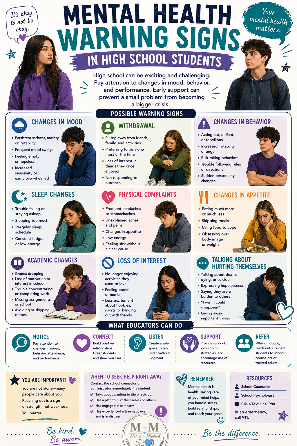 Mental Health Warning Signs for High School Students
