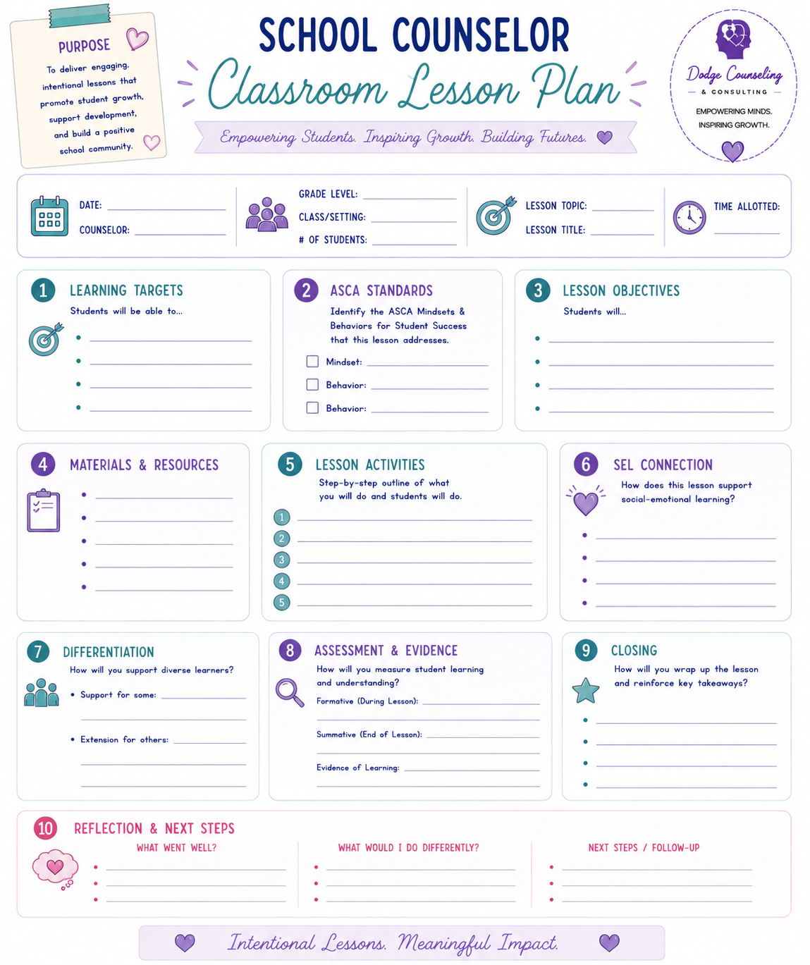 Classroom Lesson Planning Outline