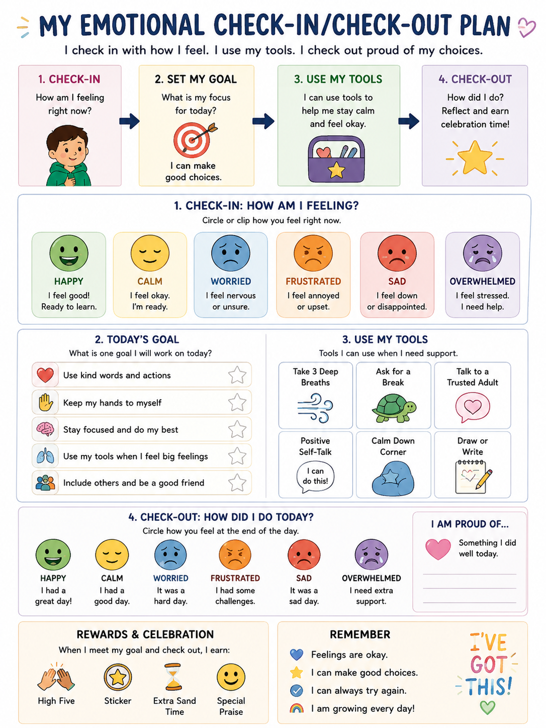 Emotional Check-in/Check-out Plan