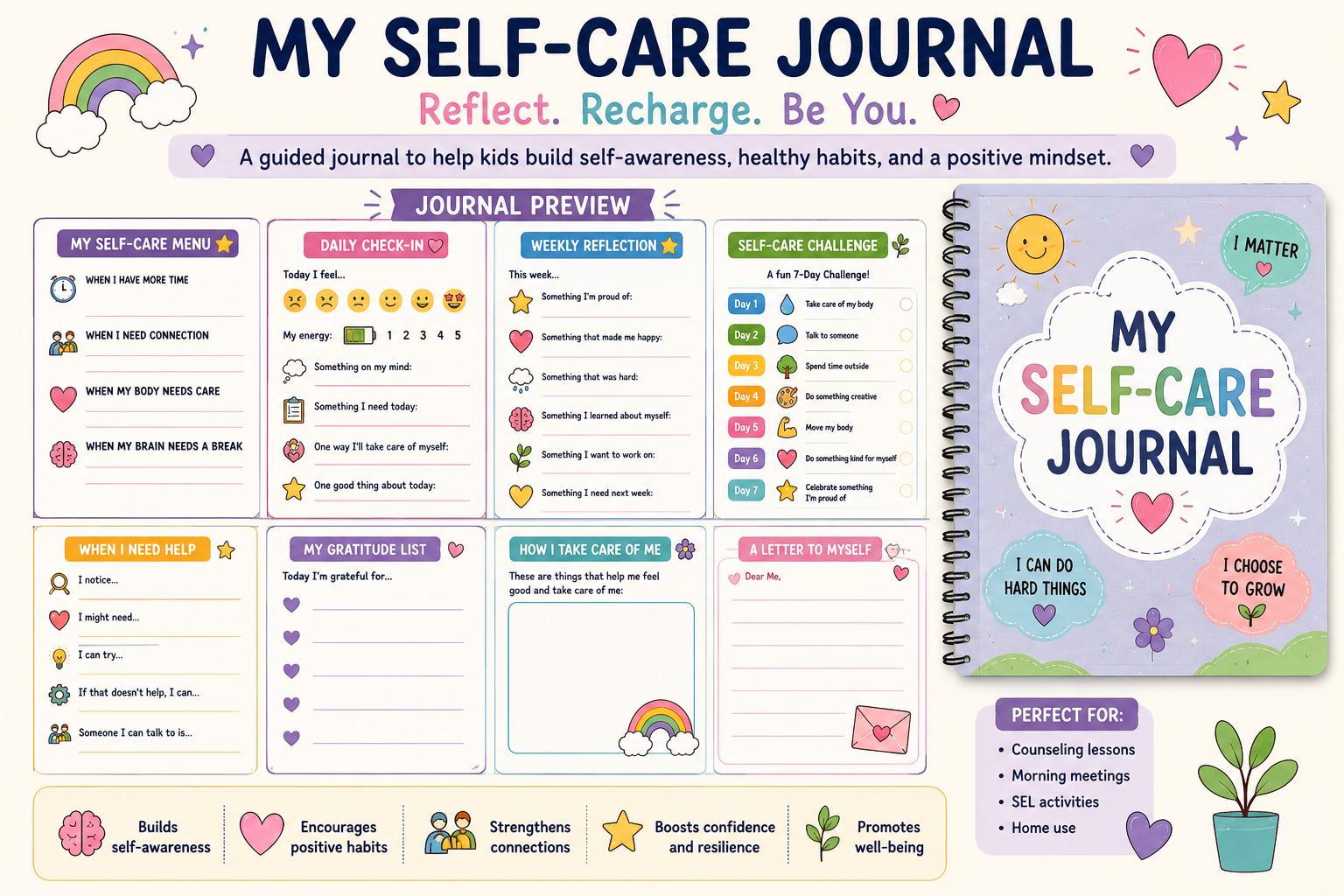 My Self-Care Journal