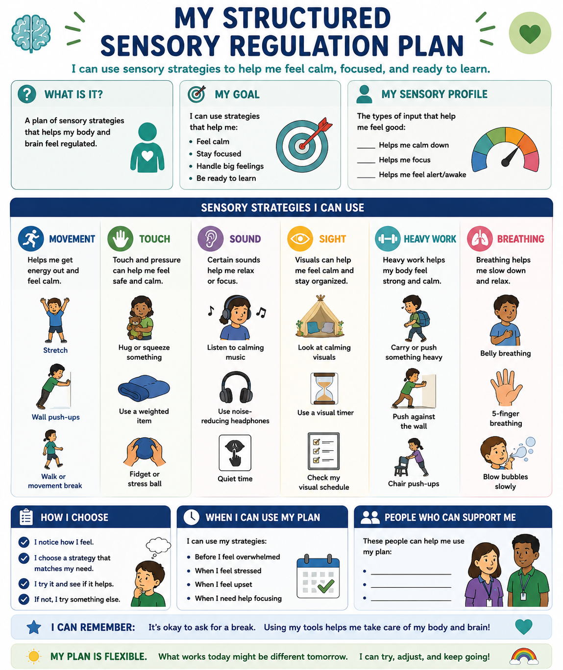 Structured Sensory Regulation Plan