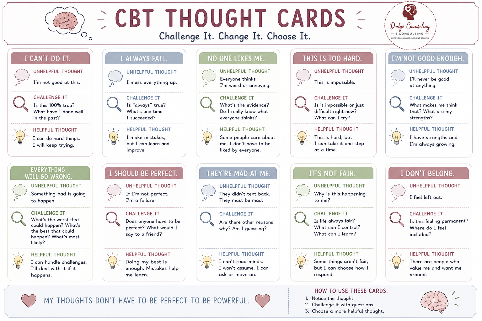 CBT Thought Cards