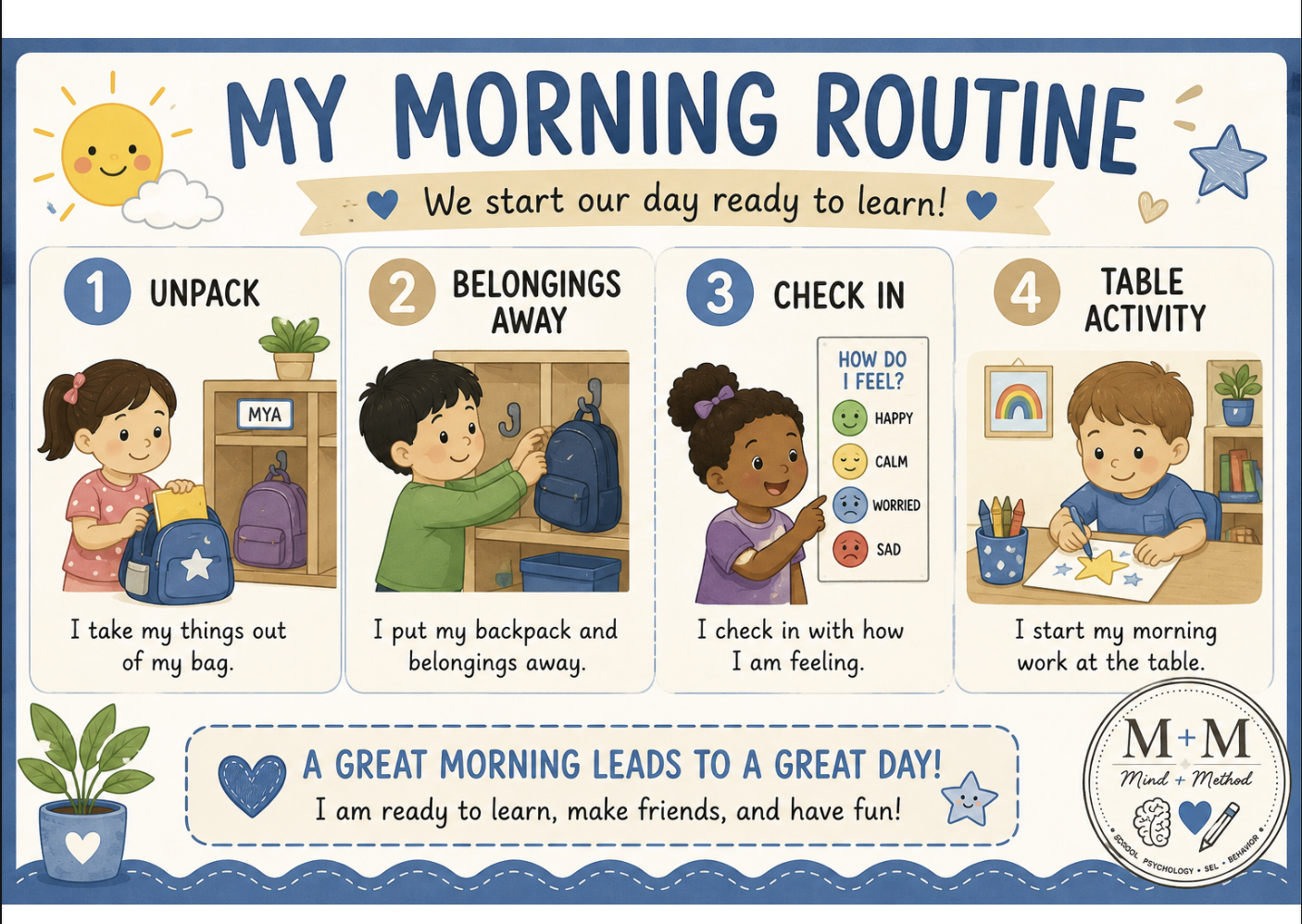 Morning Routine Visual (Pre-K)