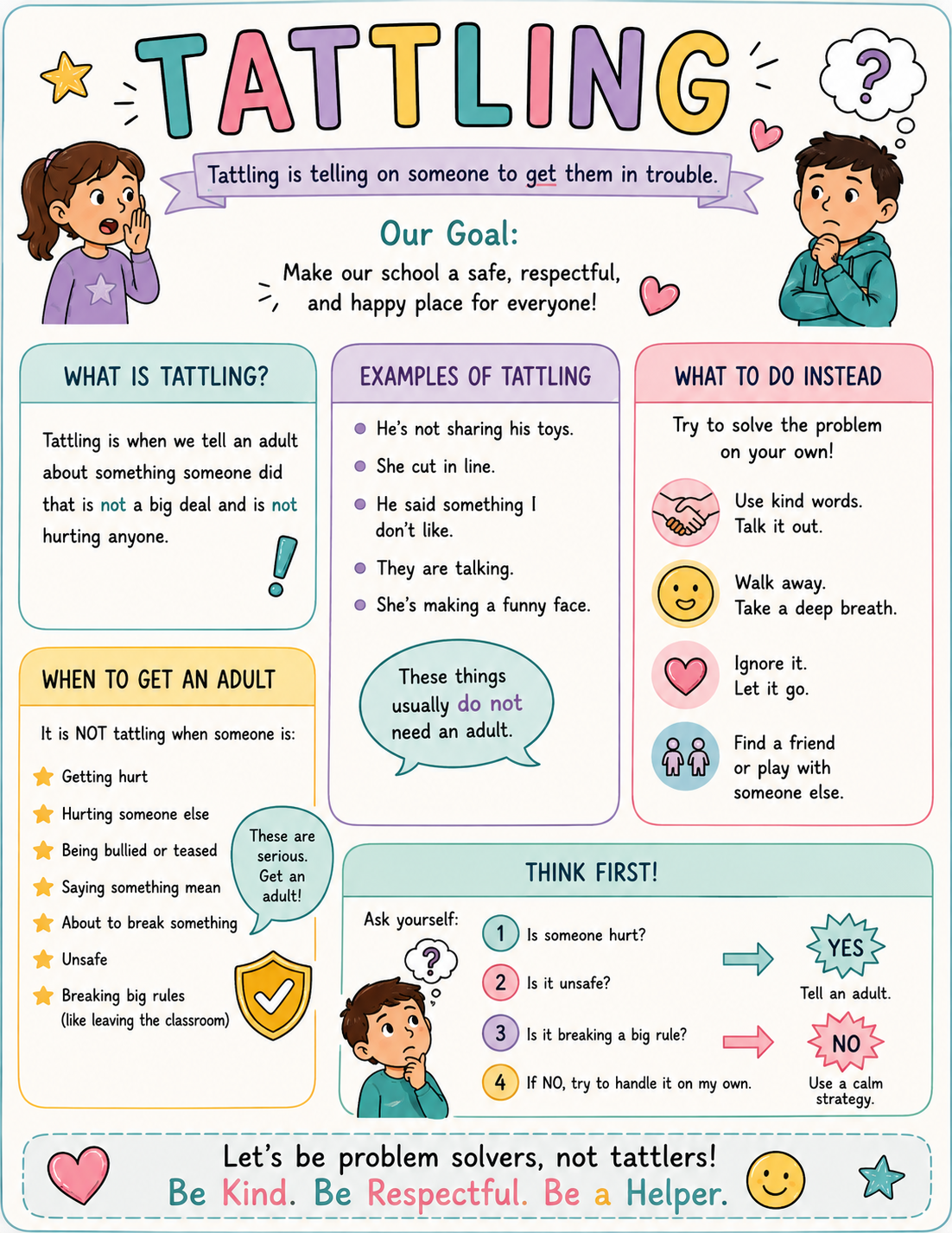 Tattling Infographic