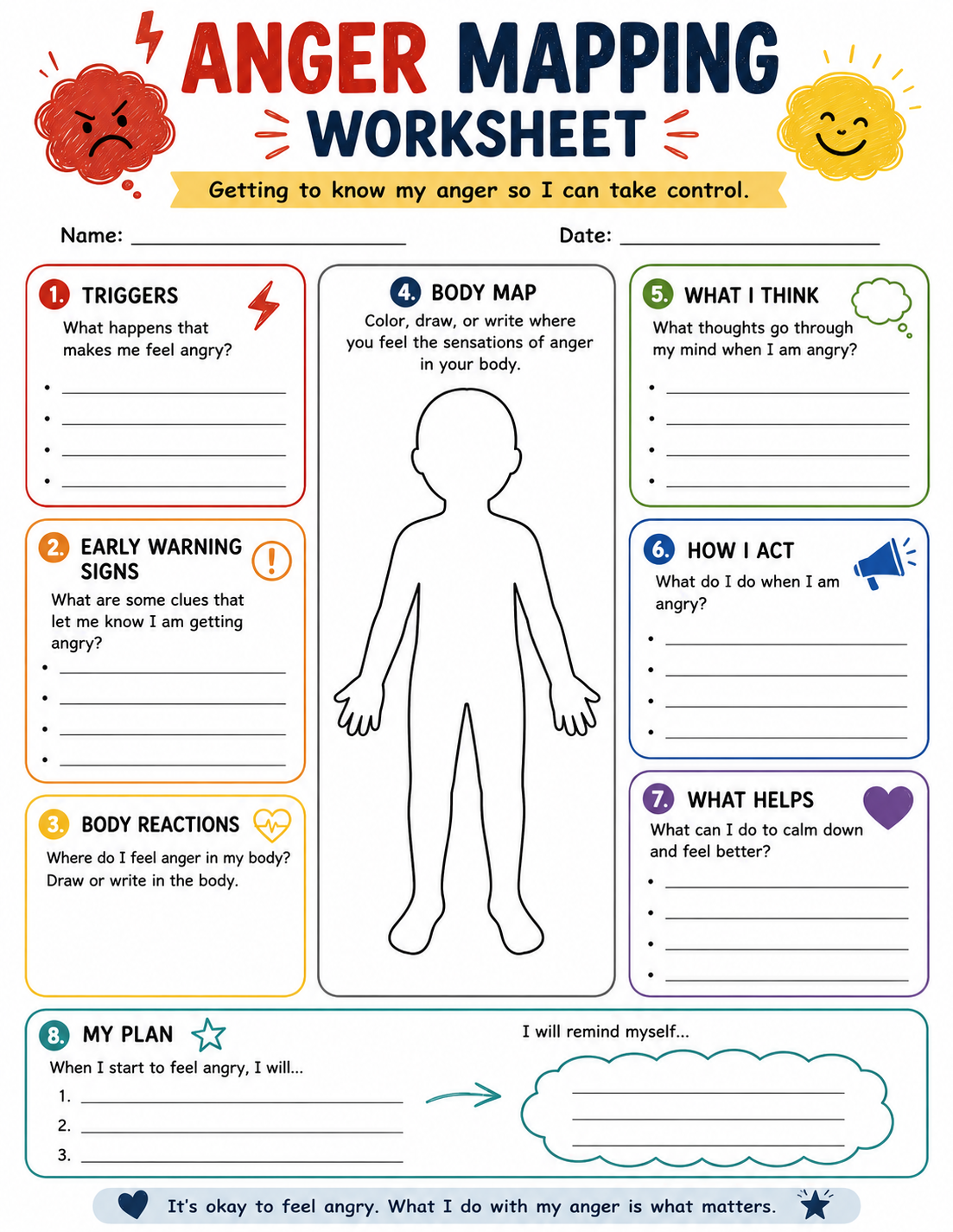 Anger Mapping Worksheet .png