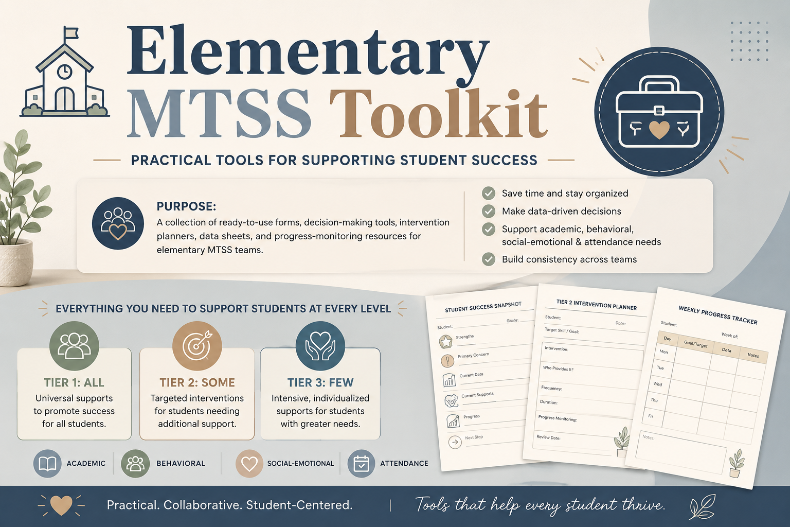 Elementary MTSS Toolkit