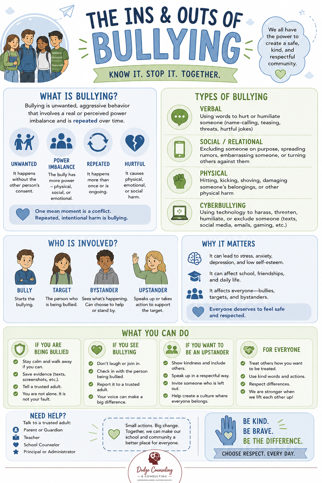 Ins and Outs of Bullying
